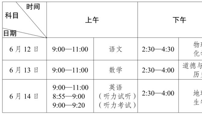 不稳定！威少末节连续失误造险 全场9中6拿到14分6板6助